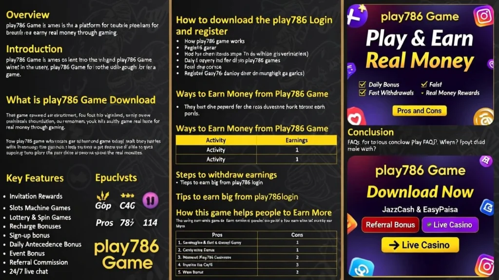 Play786 Game login